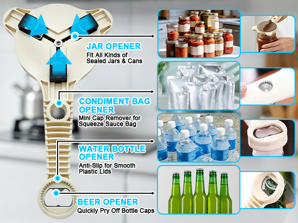 Universal fit lid opener