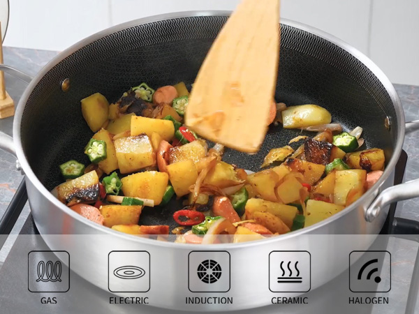 Suit for All Stovetops M