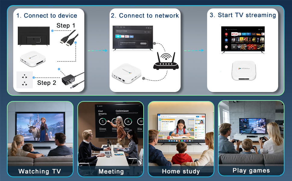streaming devices for tv