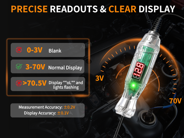 test light automotive