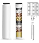 MakeFit Shower Head Filter for Handheld Shower Head, 2 Pack Replacement Water Softener Filters fo...