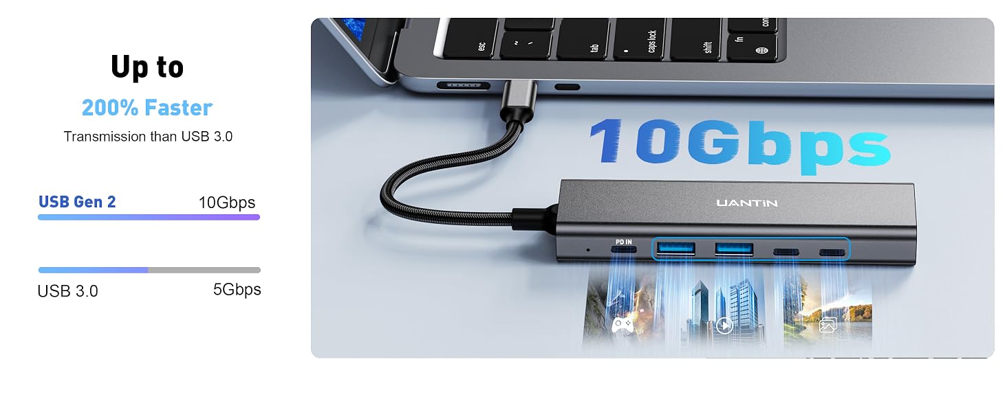 usb c hub usb c