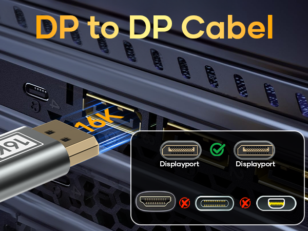 DisplayPort to DisplayPort cable, showing connector inserted into port. Inset diagram illustrates compatible and incompatible port types, highlighting DisplayPort connections.