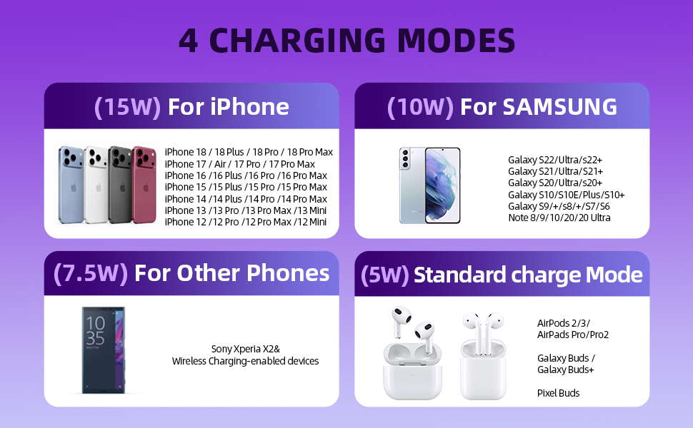 wireless charger