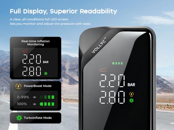 portable tire inflator for car