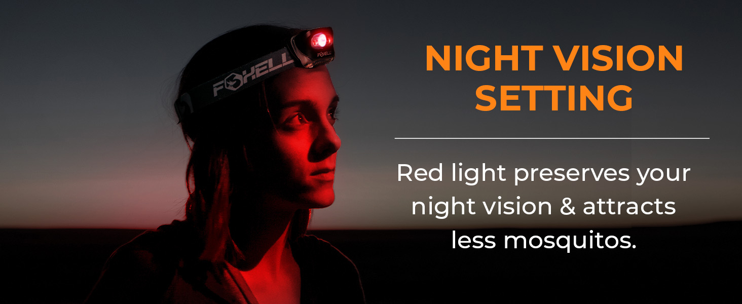 night vision setting