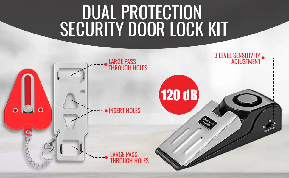 Dual Protection Security Door Kit