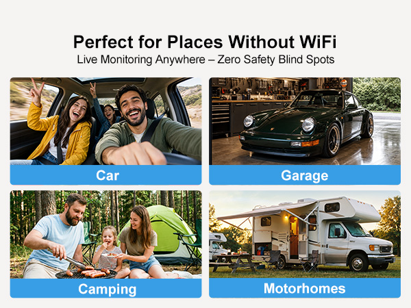 Perfect for Places Without WiFi