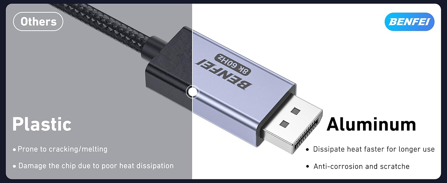 BENFEI Bidirectional USB C to DisplayPort 1.4 Cable 6FT, Support 8K@60Hz 4K@240Hz
