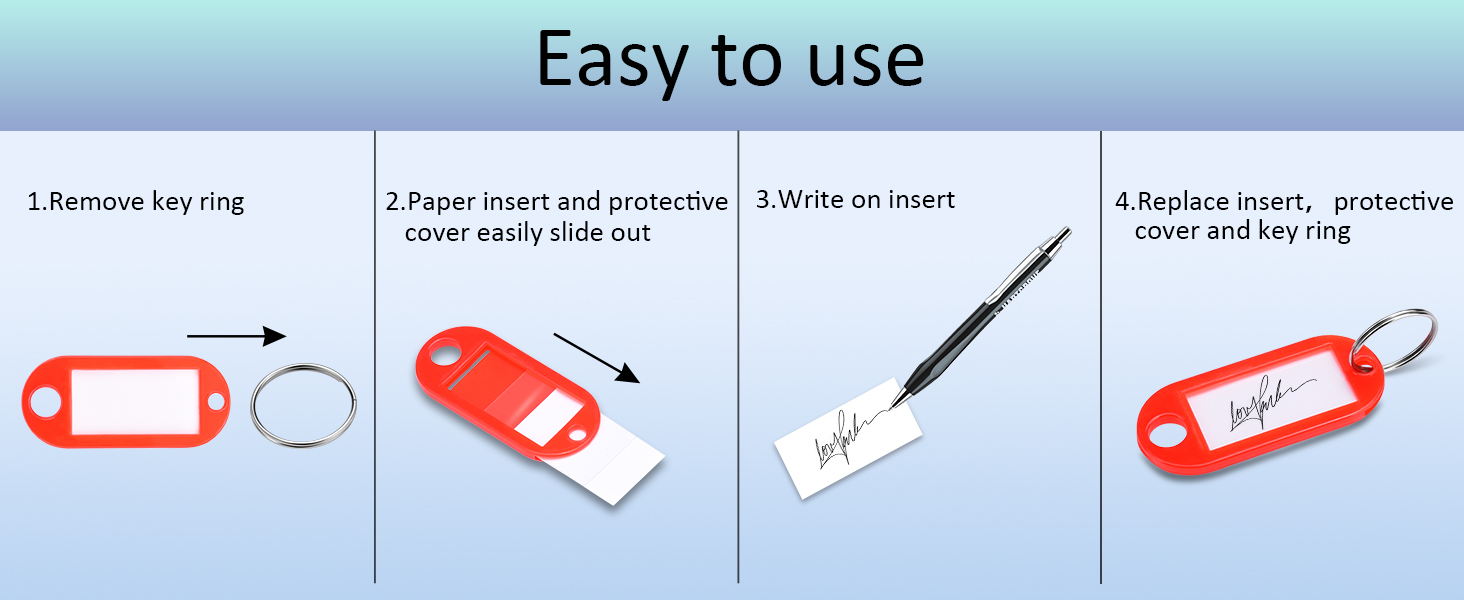 key labels