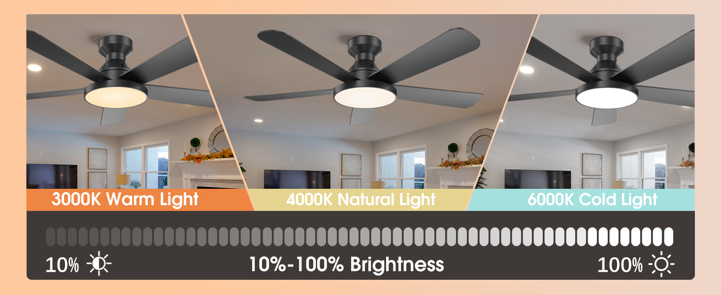 dimmable led fan with light, 3 color temperature,