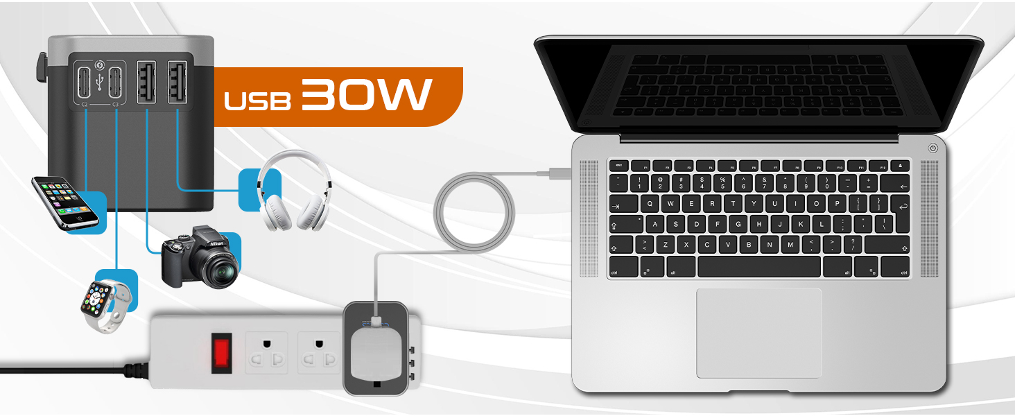 international plug adapter adapter plug converter usb c travel must haves europe travel essentials