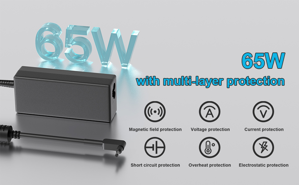 65w