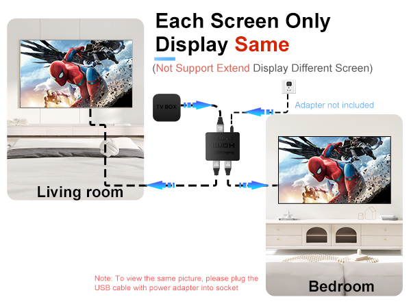 4K HDMI Splitter 1 in 2 out 