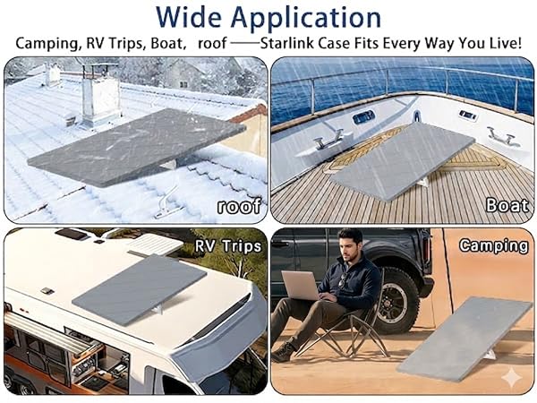 Wide Application
