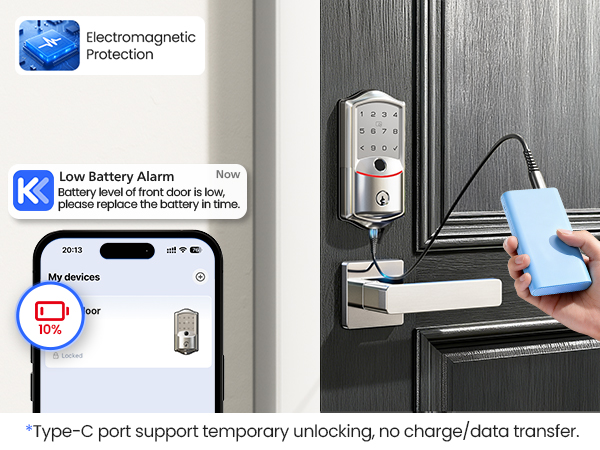 wifi door lock Type C emergency port