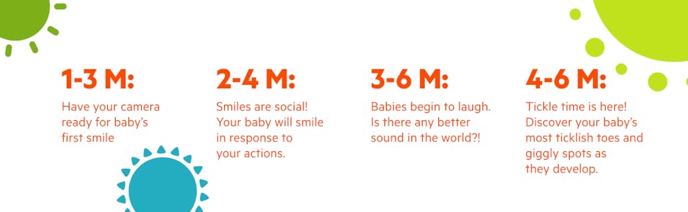 month months milestones infant development marker baby develop learn grow