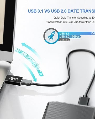 Quick data Transfer