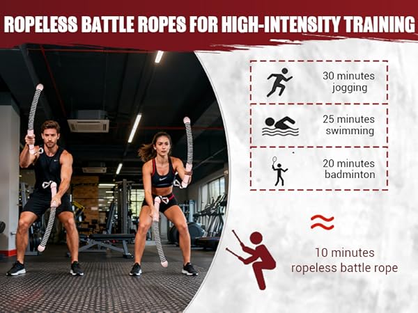 HIGH-INTENSITY TRAINING