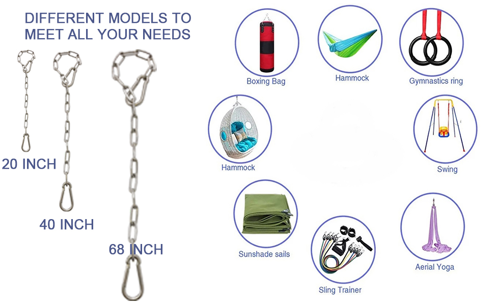 CHAIN