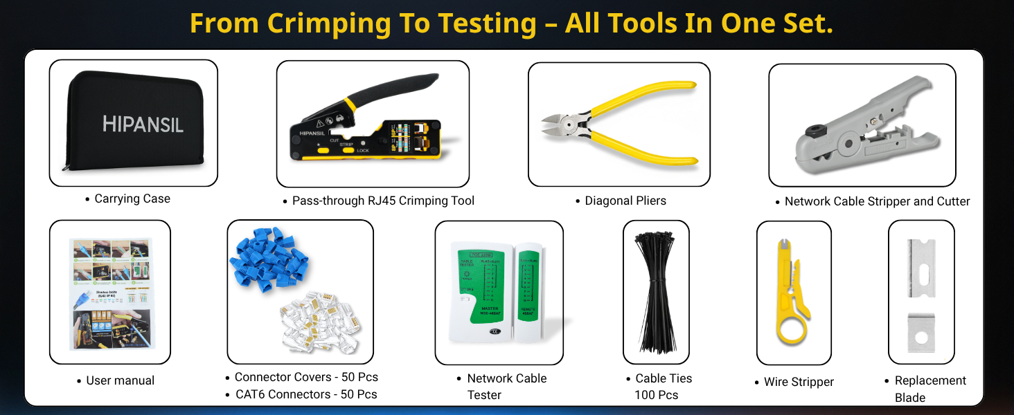ethernet cable crimper kit, rj45 crimp tool pass through, ethernet tools, ethernet cable kit