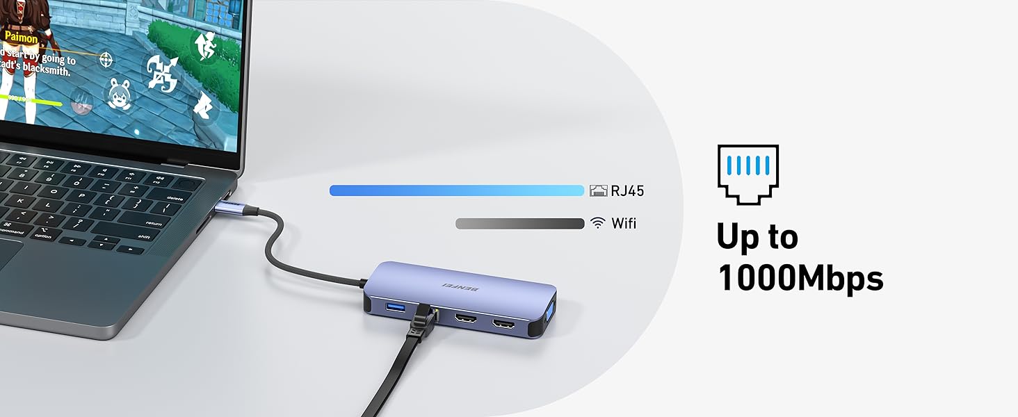 BENFEI 11-in-1 USB C Hub Triple Display Docking Station