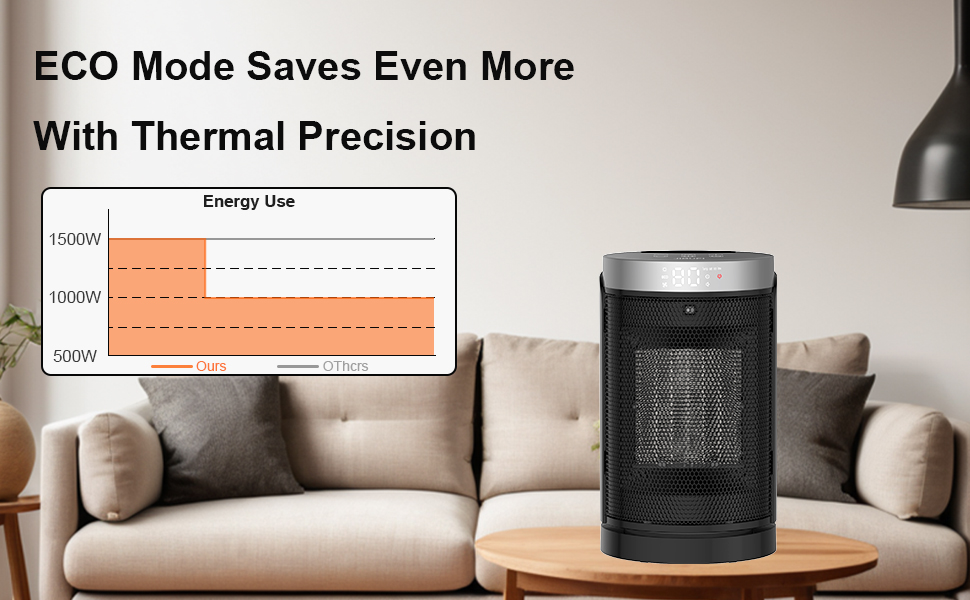 electric heaters for indoor use