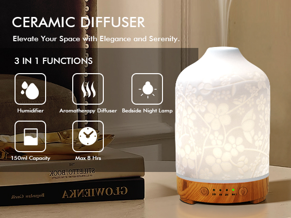 Ceramic_Diffuser_150ml_A+_?? 1