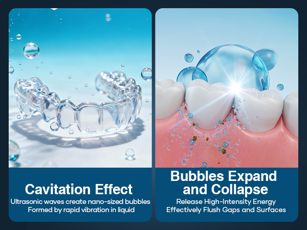 Cleaning Technology