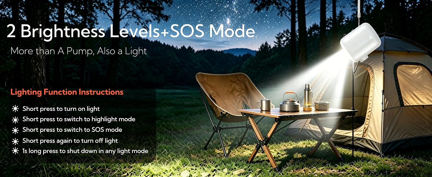 Lighting Function Instructions