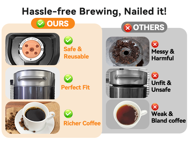 reusable k cups