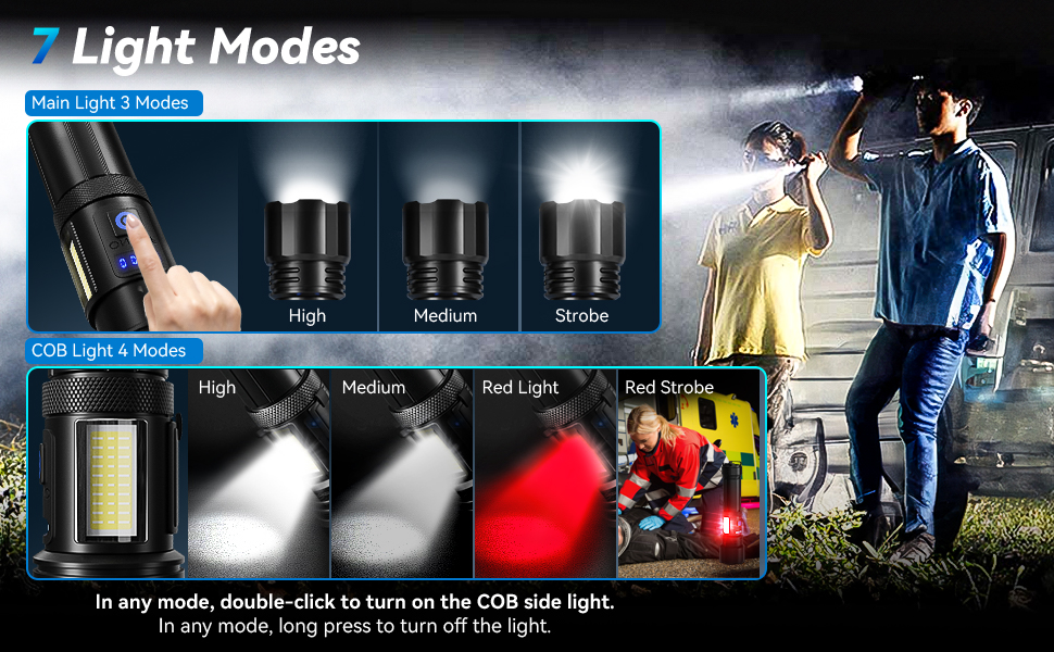 Rechargeable Flashlight High Lumens Flashlights, 900000 Lumen Super Bright LED Flash Light