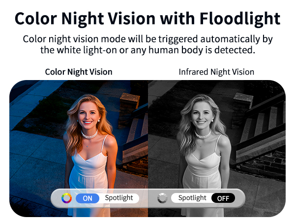 Color night vision