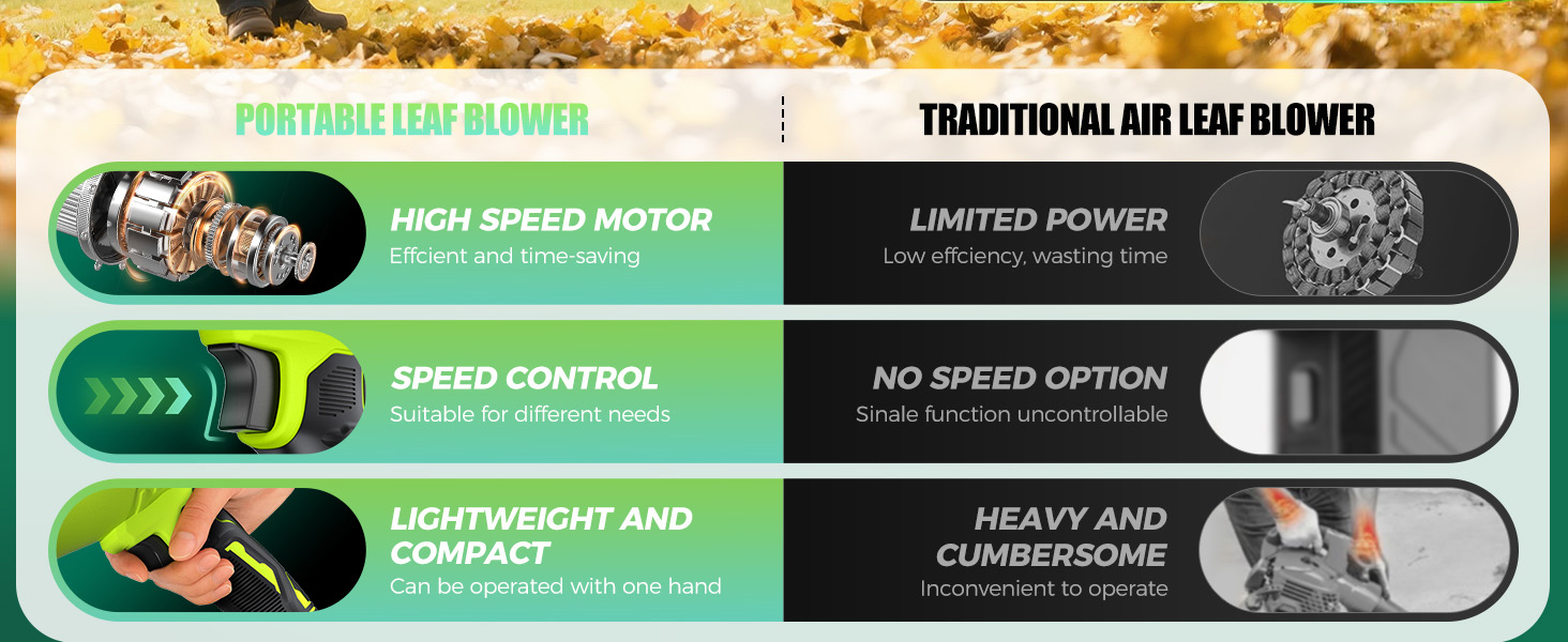 Leaf Blower