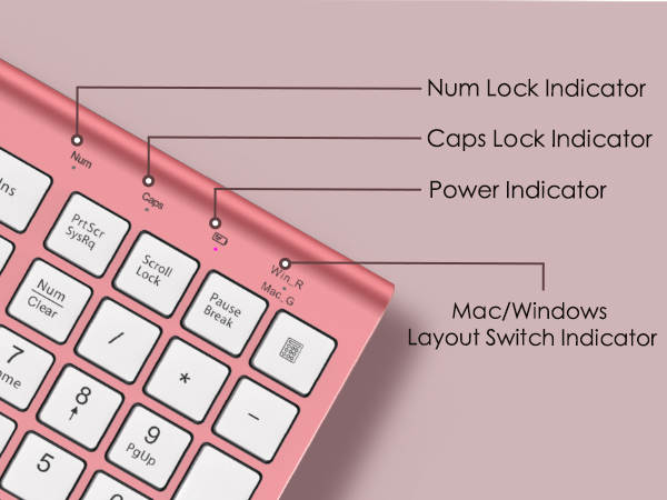 keyboard and mouse wireless