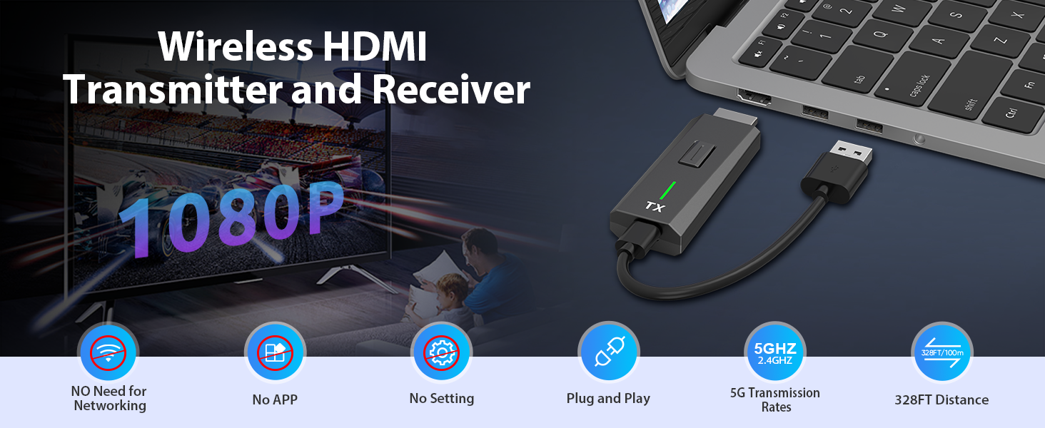 Wireless HDMI