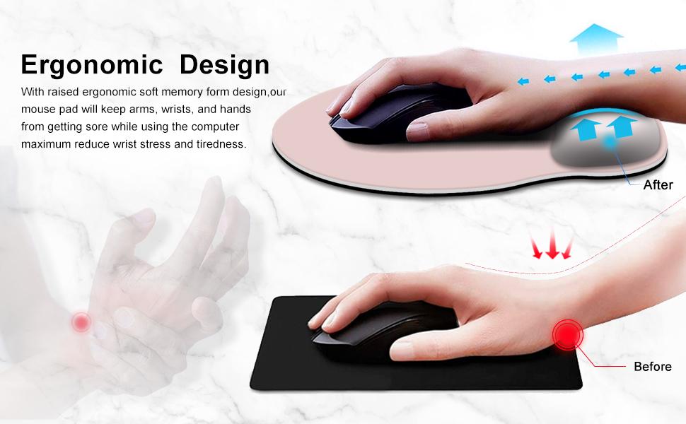 Ergonomic Design