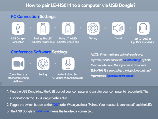 wireless headset with mic