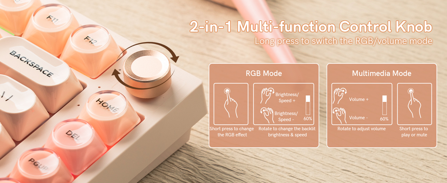 2-in-1 Multi-function Control Knob, Long press to switch the RGB/volume mode