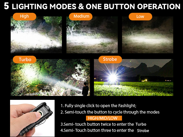 pocket flashlight rechargeable,small flashlight rechargeable,edc flashlight,mini flashlight