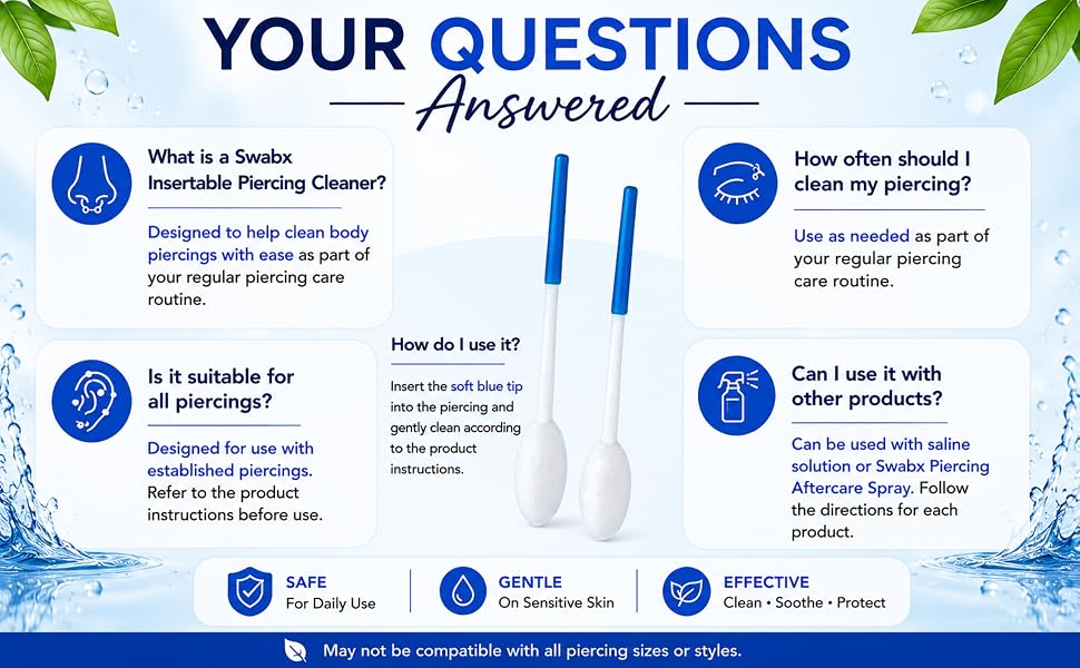 FAQ&amp;#39;s
