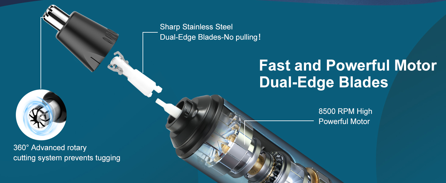 Text reads 'Fast and Powerful Motor', 'Dual-Edge Blades', 'Stainless Steel'. Technical diagram showing components of a blender or food processor with labeled features.