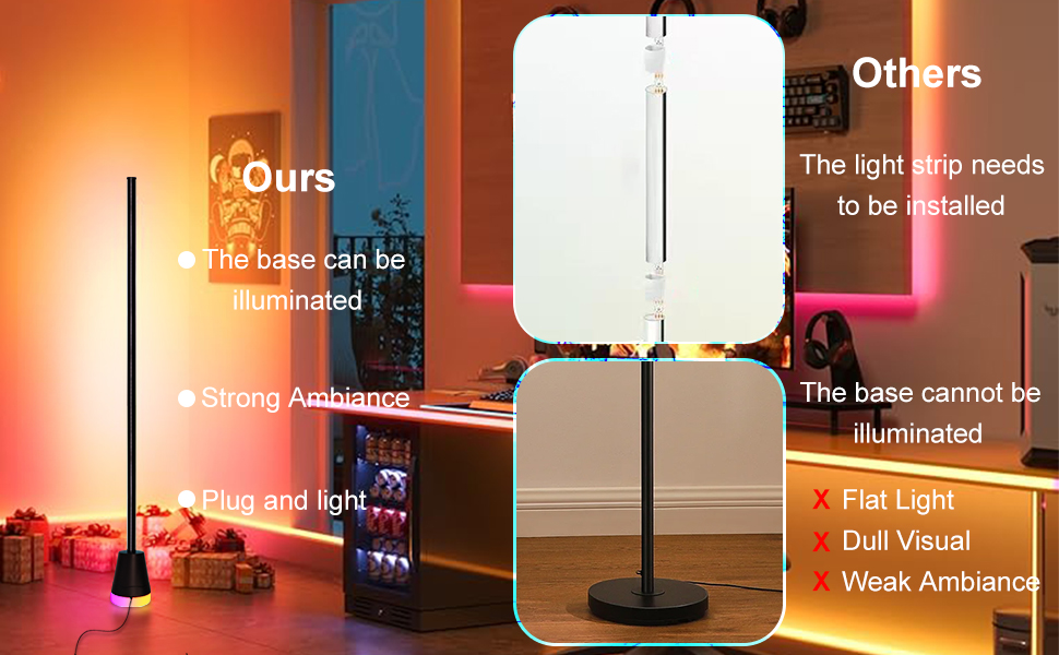 Corner Floor Lamp