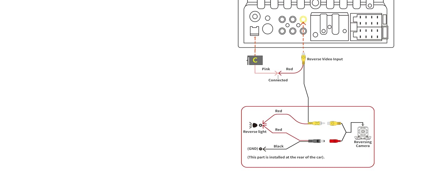 Reversing Camera Installation Method