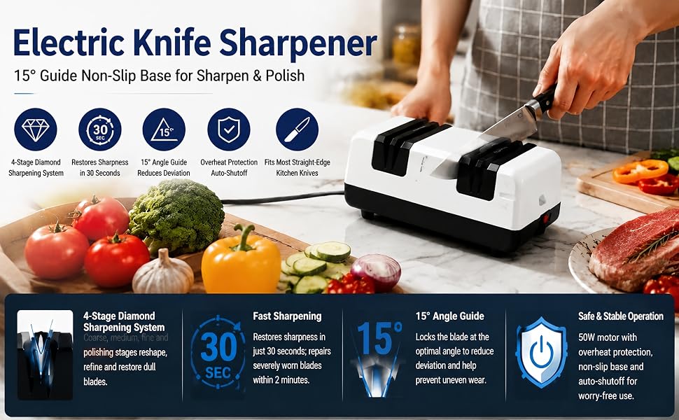 KNIFE SHARPER ?
