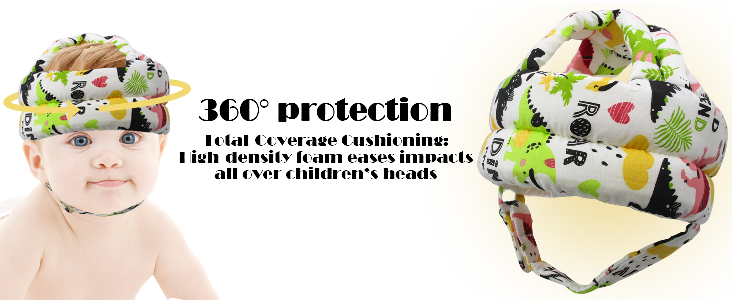 360° Protection
