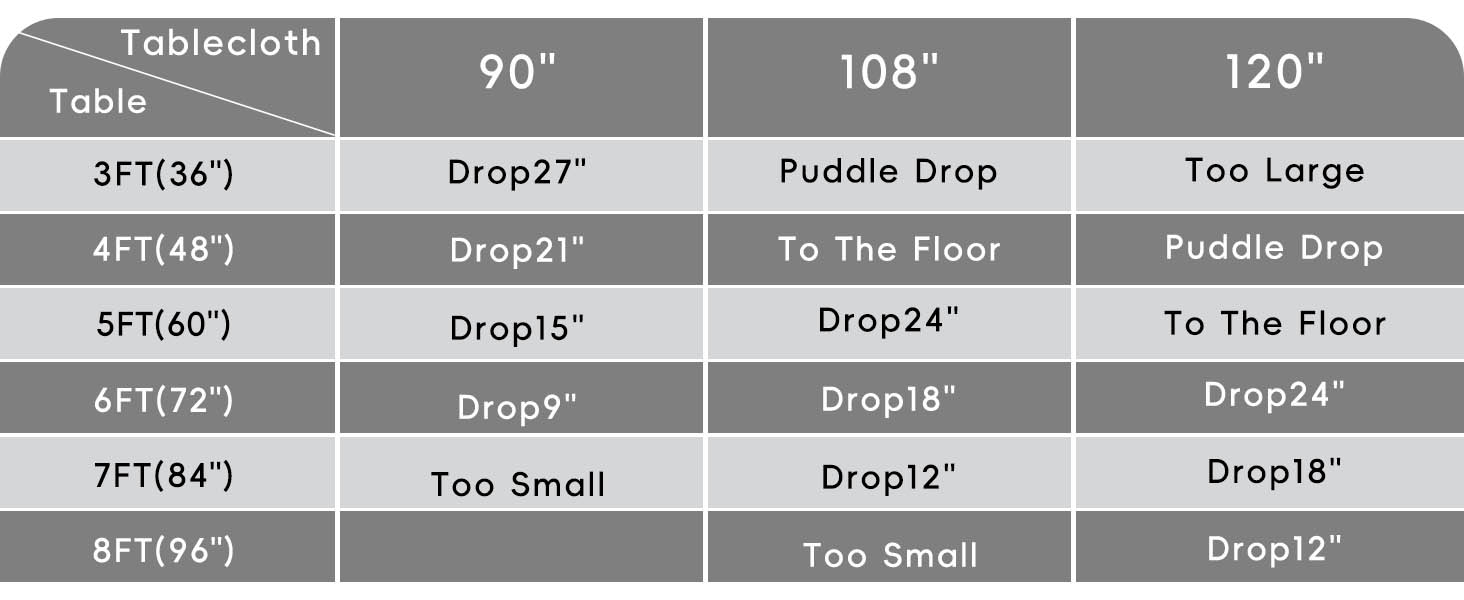 black table cloths round