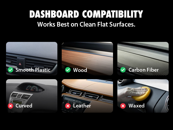 Dashboard Installation