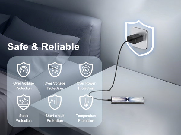 Charge with total peace of mind — our charger features 6 built-in safety safeguards