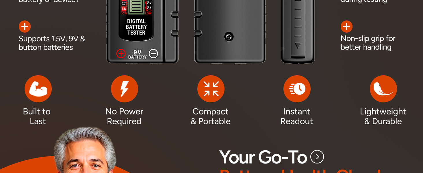 Text reads 'Runs on 1.5V, 3V &amp; custom batteries', 'Built to last', 'No batteries required', 'Compact &amp; Portable', 'Auto Readout', 'Lightweight &amp; Durable', 'Moonlit pro for Better Handling', 'Your Go-To'. Control panel with battery indicator and multiple feature icons displayed.